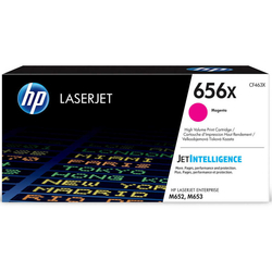 HP 656X (CF463X) Kırmızı Orijinal Toner Yüksek Kapasiteli
